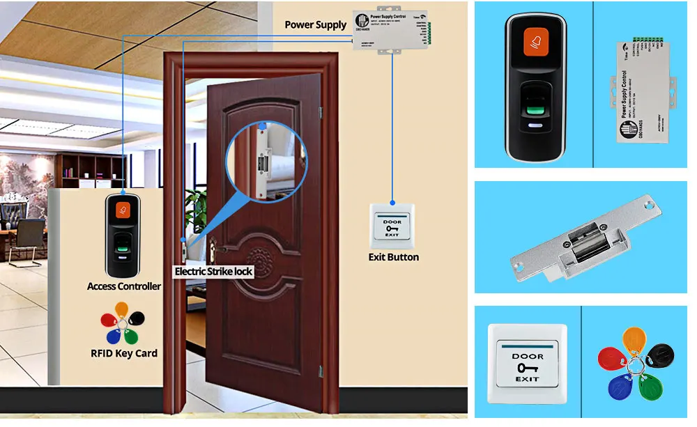 OBO HANDS RFID биометрическая система контроля доступа отпечатков пальцев Комплект Дверной замок Электрический магнитный/болт/ударный замок+ ключи питания