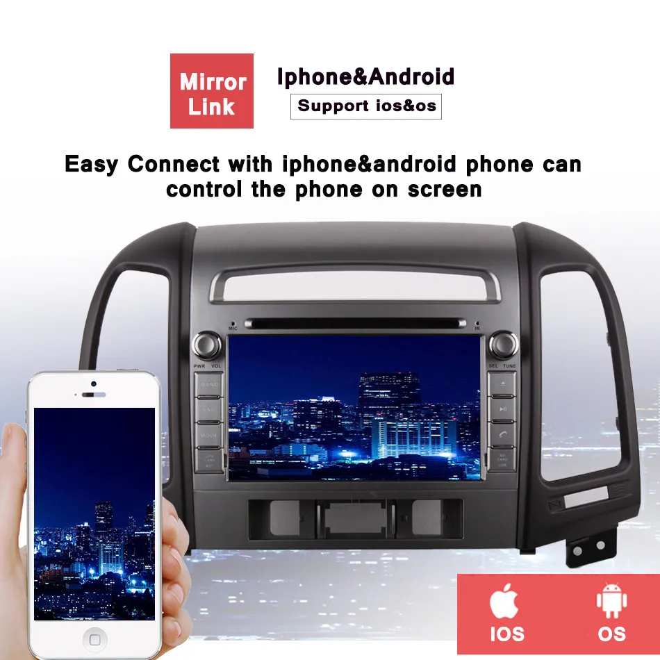 1024*600 HD 4G RAM android 10 автомобильный DVD мультимедийный плеер для HYUNDAI SANTA FE 2006-2012 GPS +