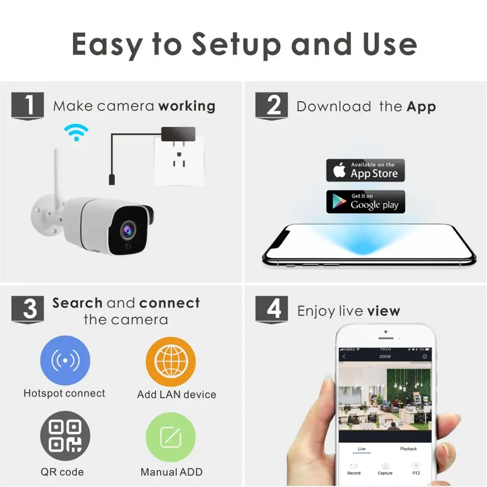 Inwerang WiFi IP камера открытая HD 1080 P водонепроницаемая ночное видение 2MP беспроводная