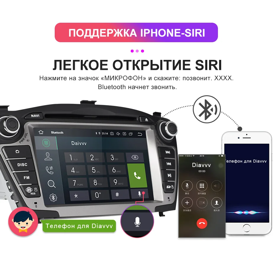 Isudar Автомобильный мультимедийный плеер gps 2 Din Android 9 для hyundai/IX35/TUCSON 2009- Canbus Авто Радио USB DVR dvd-плеер DSP FM