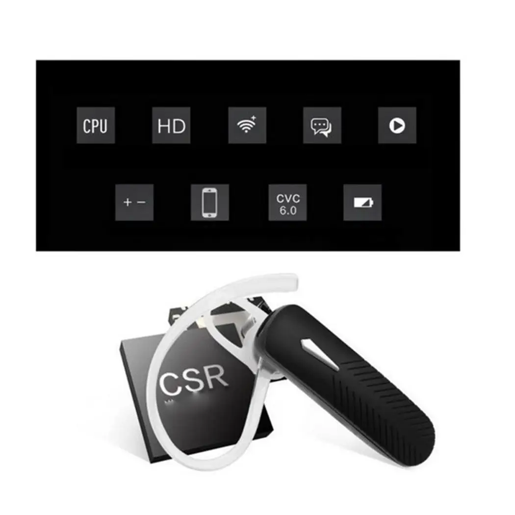 Bluetooth беспроводная гарнитура для наушников Мини наушники громкой связи наушник с