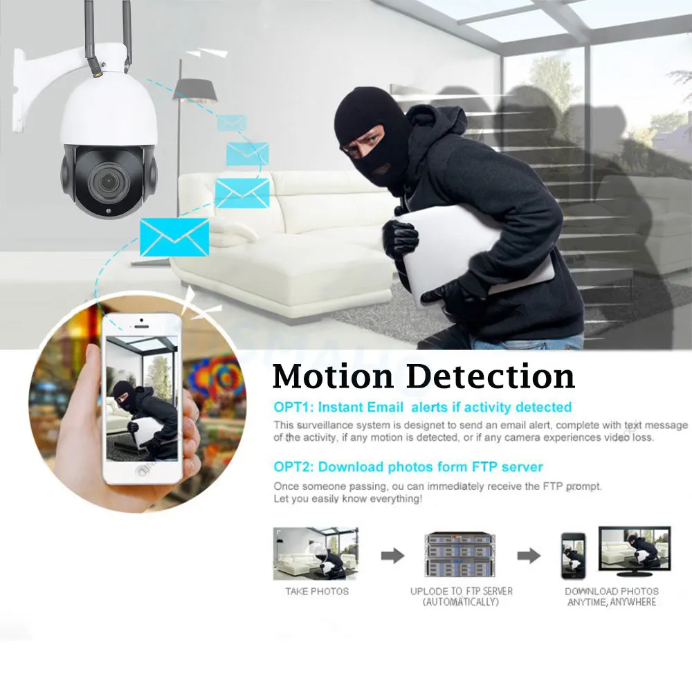 4G 18X зум Беспроводная ip-камера 3g sim-карта Wifi наружное аудио 1080 P HD PTZ скорость купольная CCTV Поддержка камеры безопасности sd-карта Onvif