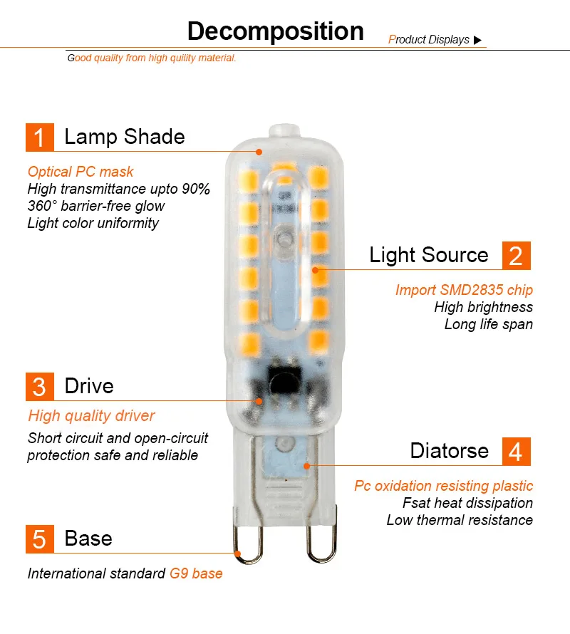 G9 светодиодный светильник 220 V SMD 2835 лампада 240 V лампы 360 градусов заменить 20 W 40 W галогеновая лампа для люстры
