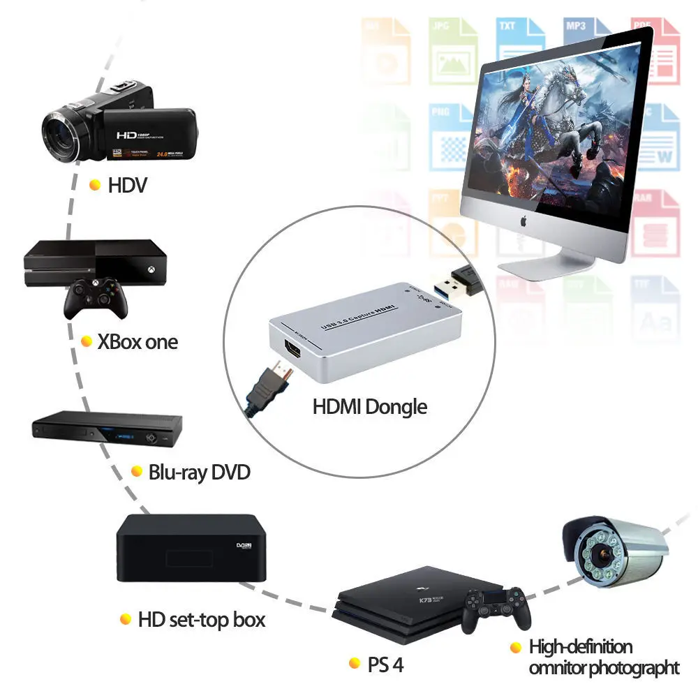 HDMI к USB3.0 видео Захват 1080P60FPS UVC Win MAC Linux Potplay VLC OBS Xsplit | Безопасность и защита