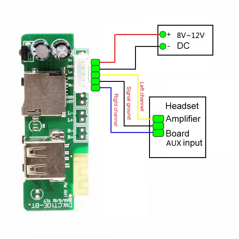 DC 12 В источник питания с Bluetooth стерео MP3 U диск декодер плата без усилителя динамик