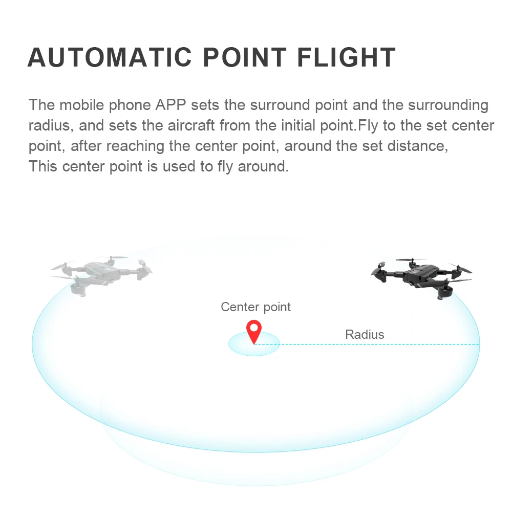 900 Mini Drones With Camera HD RC Helicopter WIFI FPV Altitude Hold RC Quadcopter Foldable Arm RC Drone GPS Remote Control