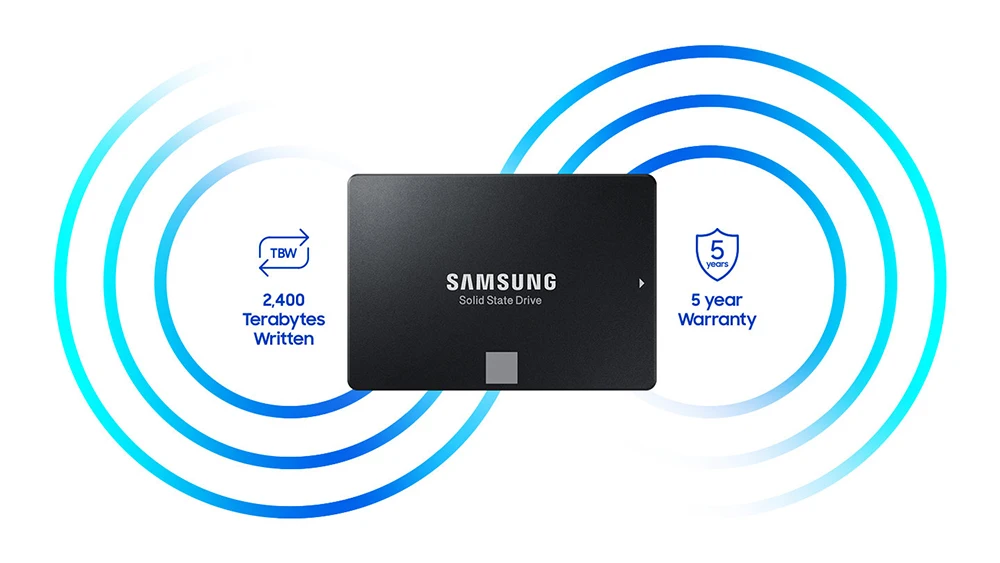 Samsung Interne твердотельный накопитель 860 EVO 500GB SATA 3 2,5 дюймов HDD Harde Schijf HD SATA III SSD для ноутбука