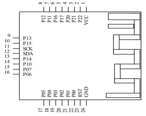 10 шт. JDY-08 BLE Bluetooth 4 0 Uart модуль приемопередатчика CC2541 Центральная коммутация