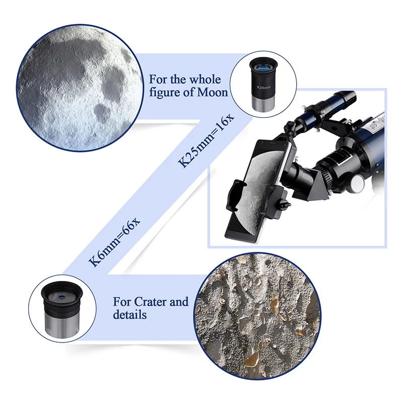 Стартер Астрономия Телескоп для детей подростков взрослых с штативом окуляры