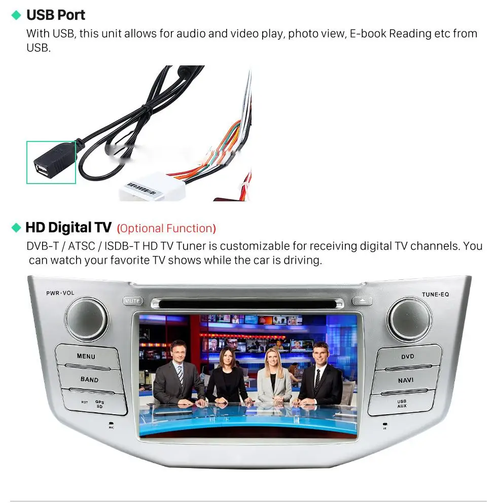 " автомобильный dvd-плеер с gps(опционально) CANBUS BT/tv, USB/SD, аудио Радио стерео, автомобильный мультимедийный головной убор для TOYOTA LEXUS RX330/RX350