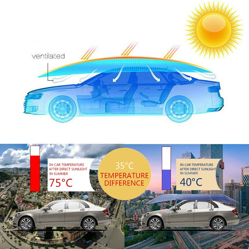 Универсальный автомобильный солнцезащитный зонтик крышка для тента ткань