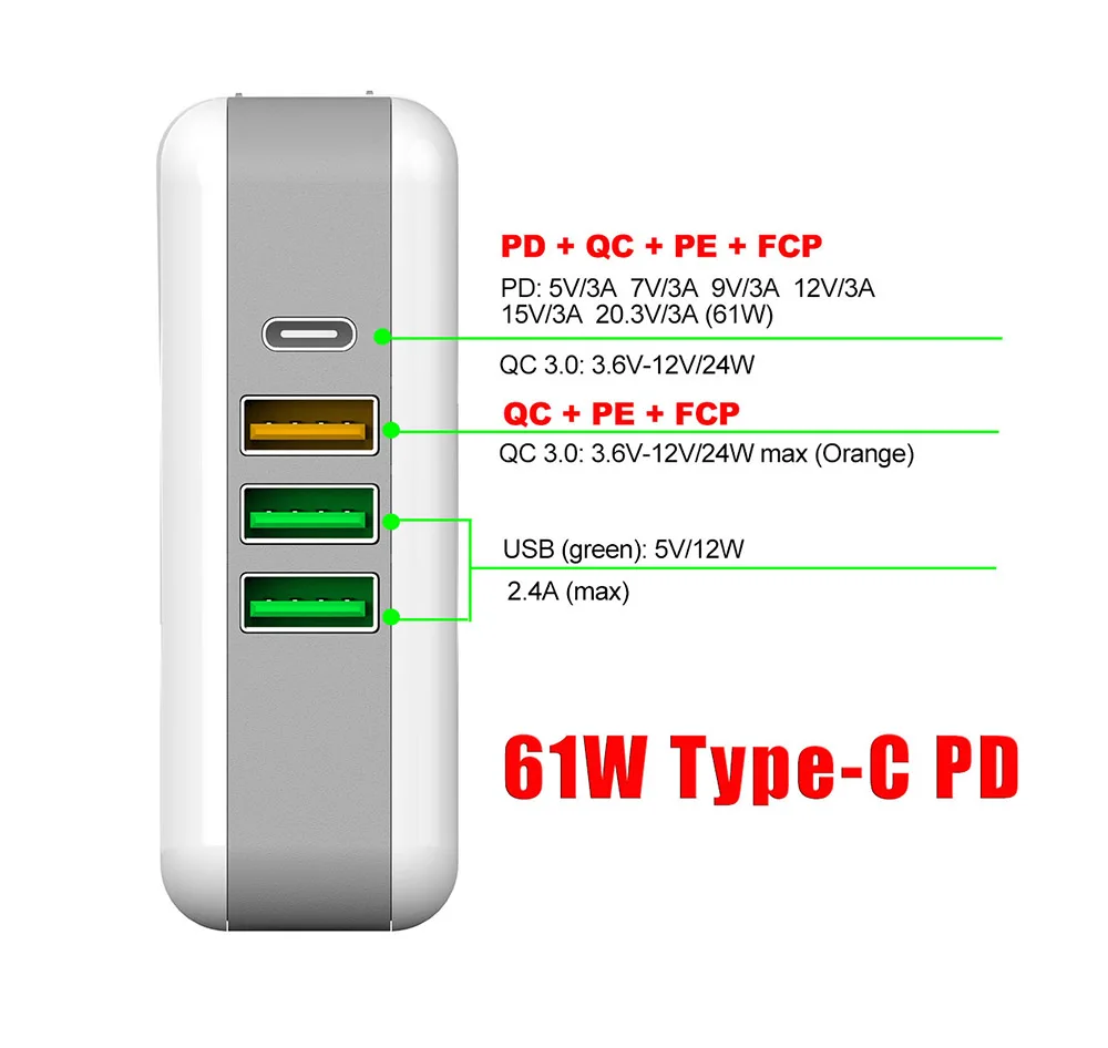 61 W Тип C PD стены Зарядное устройство благодаря зарядному устройству QC 3 0 Порты и