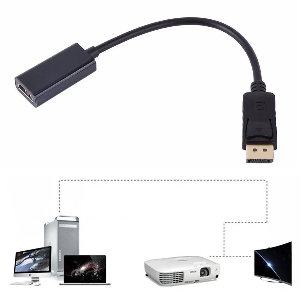 ECos DP Displayport к HDMI кабель конвертер адаптер для Apple samsung hp DELL портативных ПК #290422 |