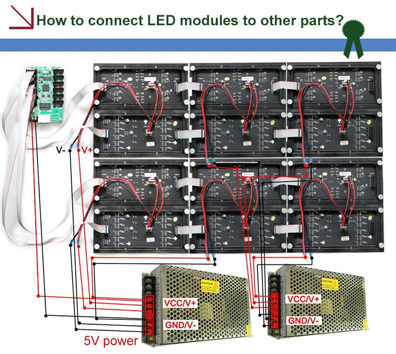 HC-3SW RGB Text picture video LED control card HC-3W support P3 P4 P5mm P6 P7.62 P8 P10mm module | Электронные компоненты и