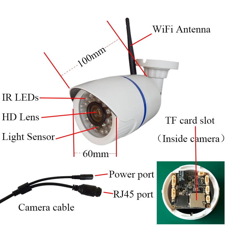 Беспроводная ip камера Evolylcam HD 1080P Wi Fi P2P Onvif 720P 960P CCTV с разъемом для карт Micro SD/TF CamHi