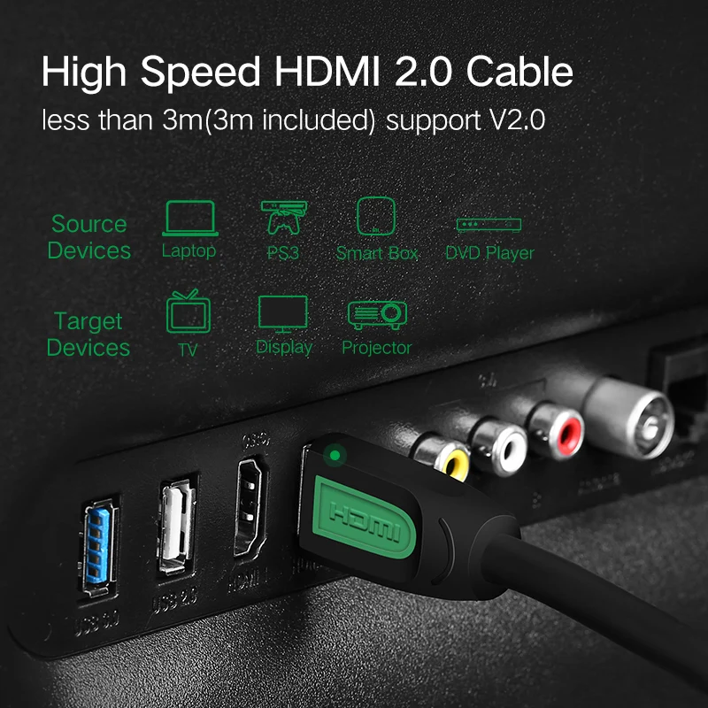Ugreen HD101 hdmi HD кабель male-male позолоченный штекер ТВ-приставка компьютерная версия 1,4 v 3D 4K кабель для передачи данных