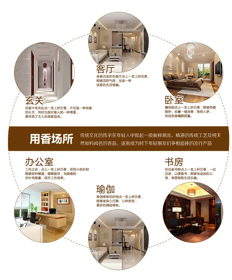 1 шт. Zakka элегантный свадебный подарочный набор Homeasy Эфирное Ароматерапия масло диффузор Лаванда, оливковый цвет, лес