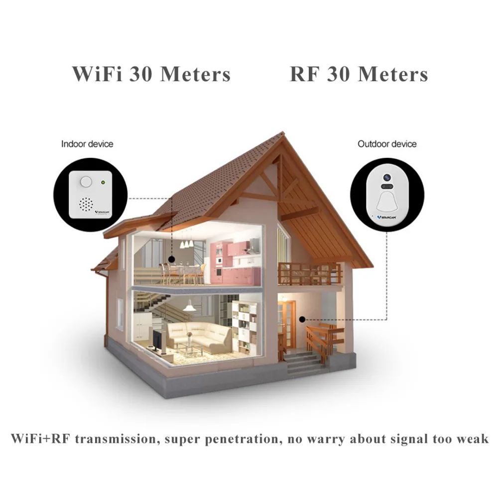 VStarcam безопасности Wifi дверь облако хранения дверной Звонок камера ночного