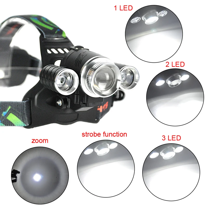 BORUiT 3000LM T6+ 2* XPE светодиодный налобный фонарь 4 Режим масштабирования головной светильник Перезаряжаемые налобный фонарь для кемпинга, охоты, флэш-светильник Bicycel светильник