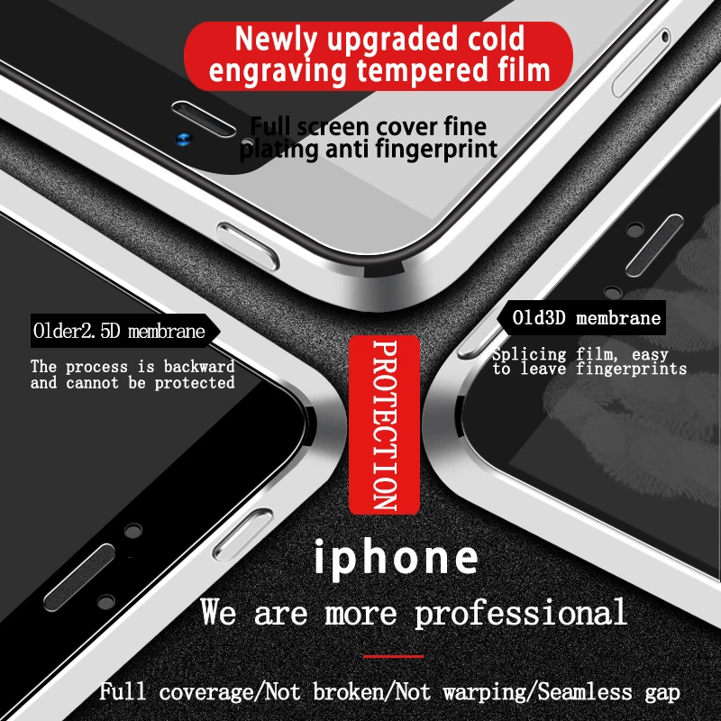 Защитное закаленное стекло для iPhone 4 5 защита от синего света прозрачное