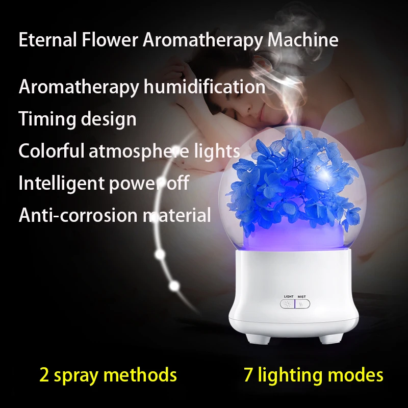 

Creative Electric Aromatherapy Ultrasonic Humidifier Essential oil Aroma Diffuser Mini Portable Car Air Humidifier