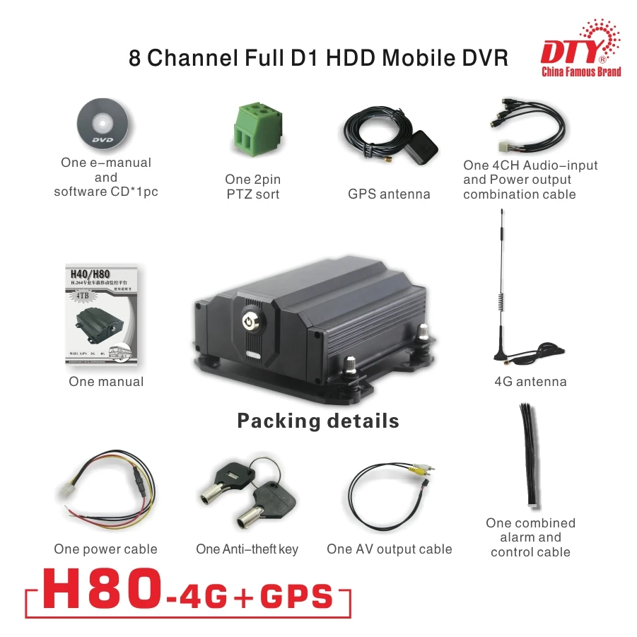 4g 3g gprs gsm gps мобильный видеорегистратор 8 каналов xmeye облачная технология 8CH