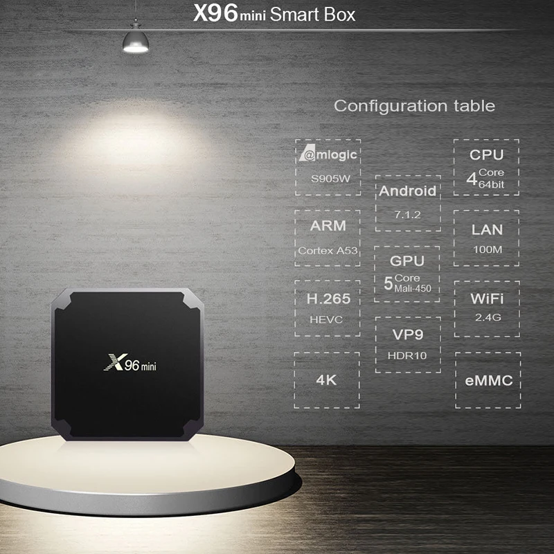 X96 Мини ТВ приставка android 7,1 2 Гб 16 Гб Amlogic S905W четырехъядерный WiFi медиаплеер 1 ГБ 8 ГБ X96mini Смарт ТВ приставка