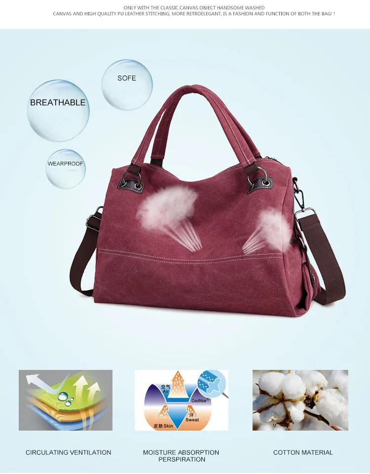 Bolsas Feminina, сумка на молнии, однотонная, мягкая, Bolsos Mujer Ms. Bag, весна, новинка, Ретро стиль, холст, дикая, для путешествий, мобильная сумка-мессенджер