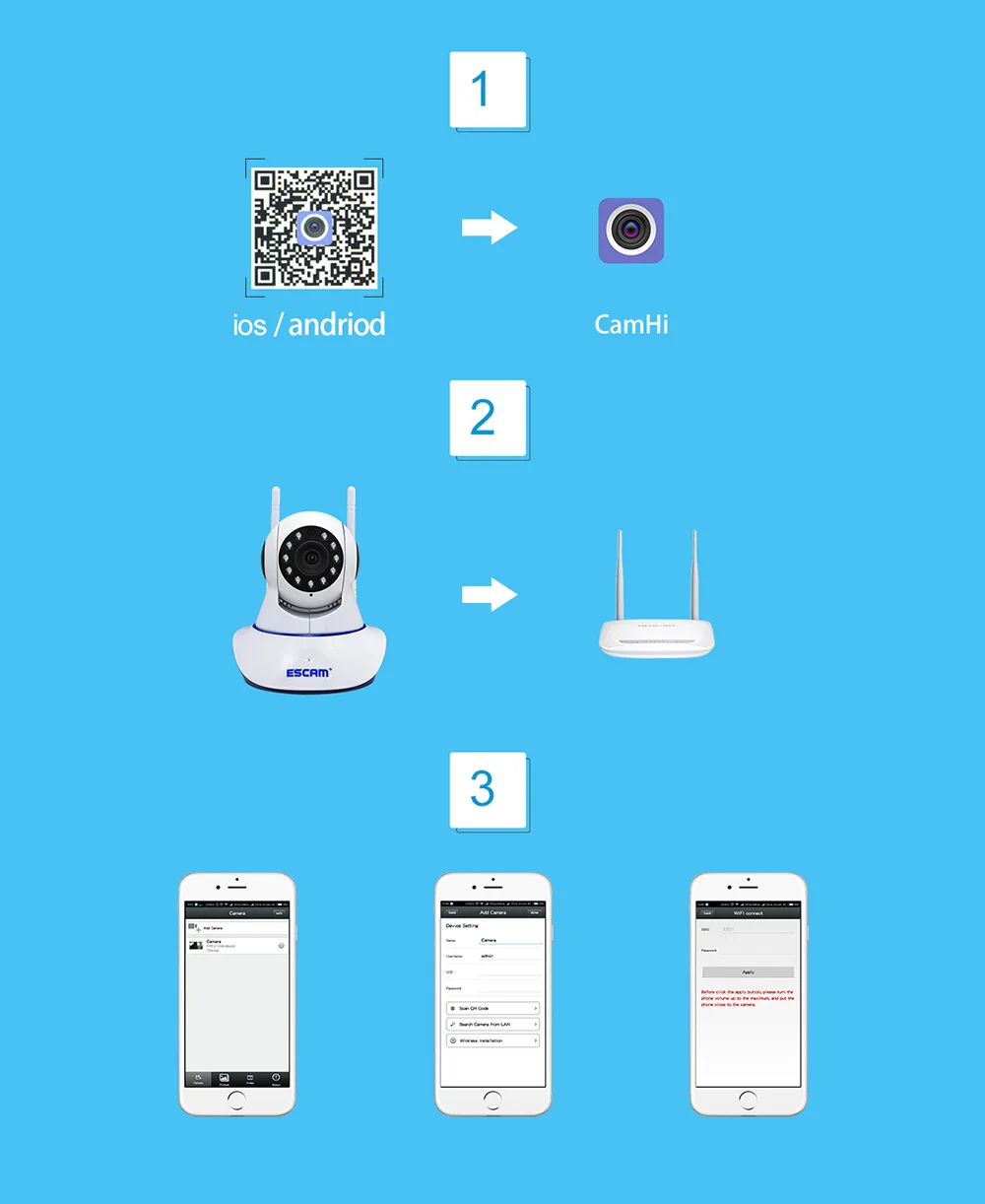 ESCAM G01 IP Network Camera Remote Viewing Move Detection Night Vision 1080P PTZ Support ONVIF Max Up to 128GB Video Monitor