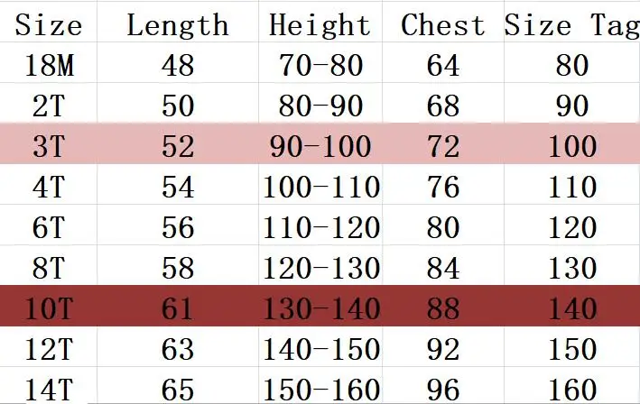 Коллекция 2019 года зимняя шуба из искусственного лисьего меха для девочек теплая