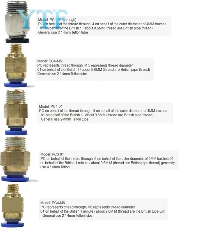 100 шт 3D принтер быстрый разъем V6 V5 J-head Bowden пневматический рот K800 PC4-01 PC4-M6 |