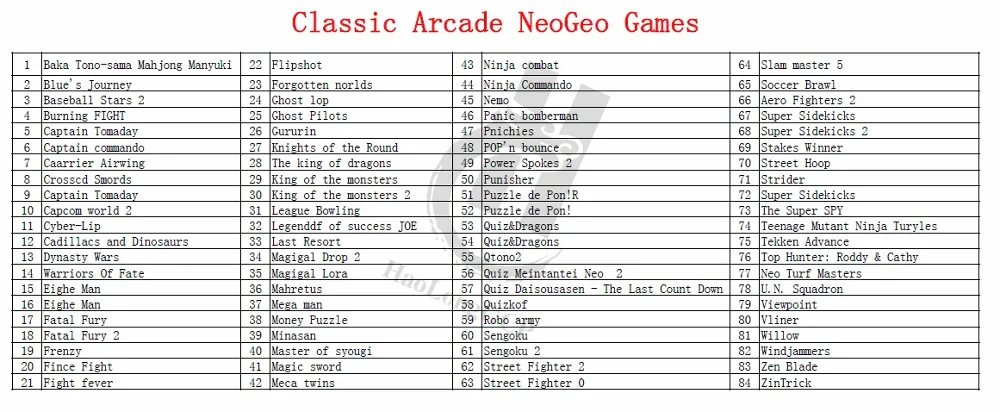 HaoLongGCP для Neogeo для Snes аркадная портативная игровая консоль двойной рокер 4,3 дюймов 8 Гб памяти, встроенная в тысячу бесплатных ретро-игр