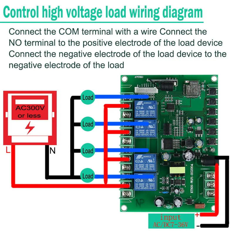 AC110V 220V DC12V 24V 36V Wi-Fi 4CH переключатель умный дом устройства модуль Беспроводной удаленного Управление выключатель+ 433MHz RF передатчик
