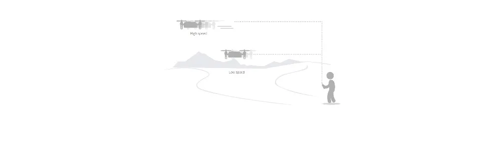 MJX Bugs 3 B3 мини RC вертолет 2,4G бесщеточный двигатель RC Дрон с 5G FPV 720P wifi камера RC Квадрокоптер VS X8HG игрушка