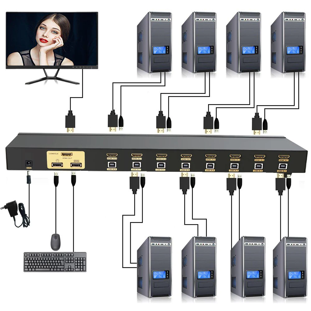 KVM переключатель Aikexin 1080P 8 портов USB HDMI 8x1 с поддержкой клавиатуры и мыши