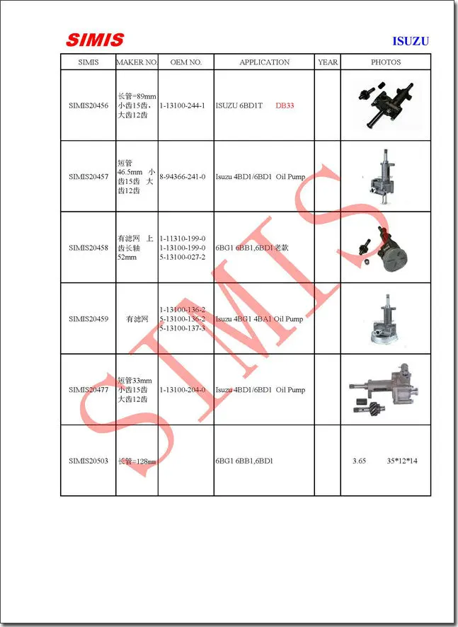 Масляный насос 8-94465-665-0 8-94427-303-1 для 4ZD1 4ZC1 2254CC
