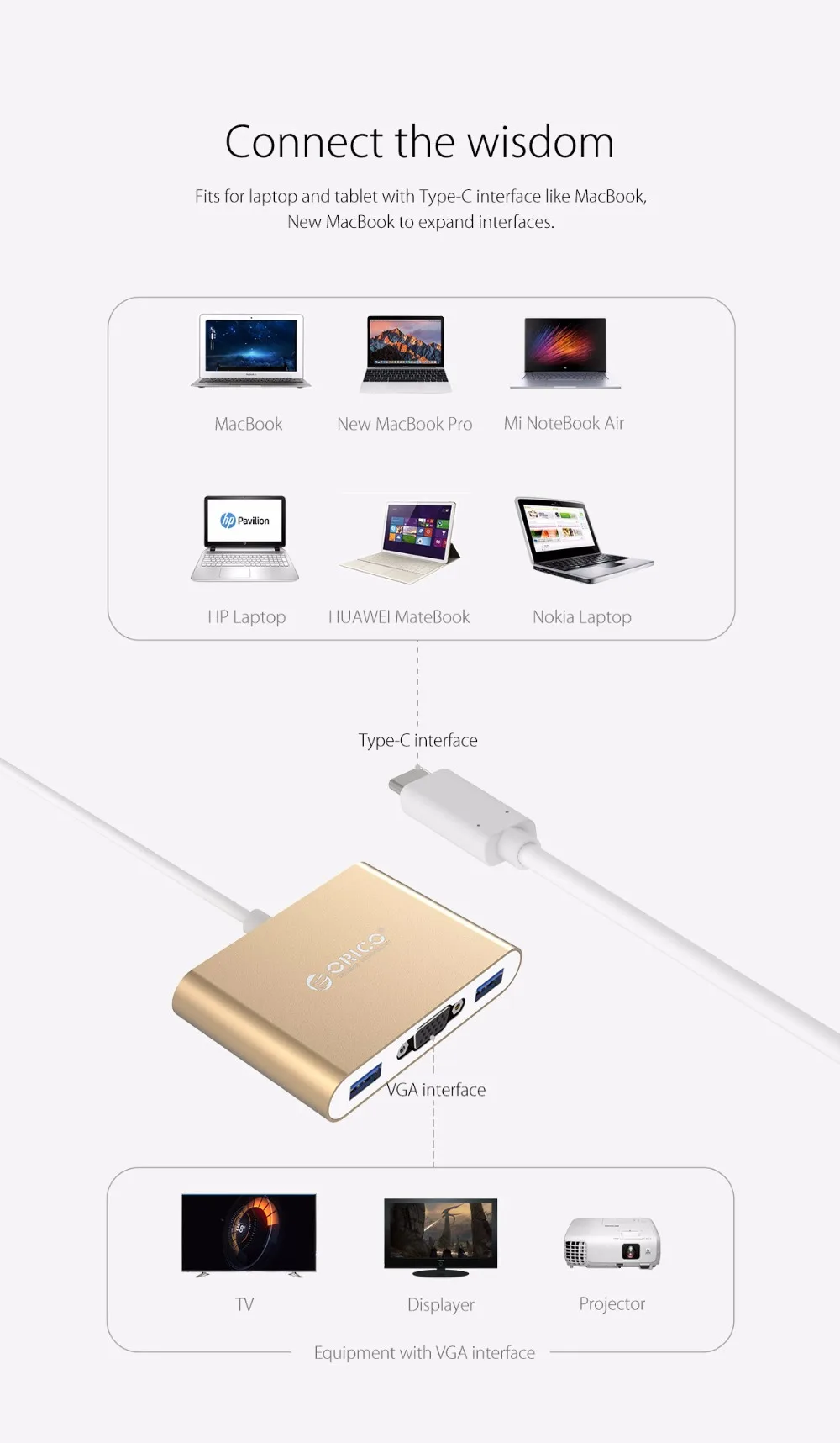 ORICO RCV3A алюминиевый концентратор с тип-c для VGA/тип-c/тип-a конвертер USB3.1 Gen1 5 Гбит/с 3 USB3.0 портами для Mac/Windows/Linux