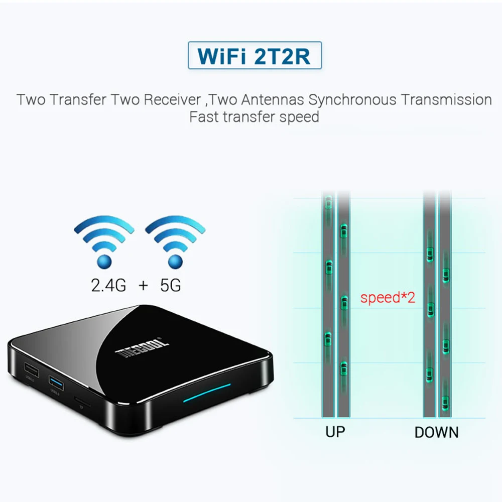 MECOOL KM3 ТВ Android tv Google Сертифицированный Android 9,0 ТВ приставка 4GB64GB Amlogic S905X2 4K 2.4G5G двойной Wifi ТВ приставка BT 4 ТВ приставка