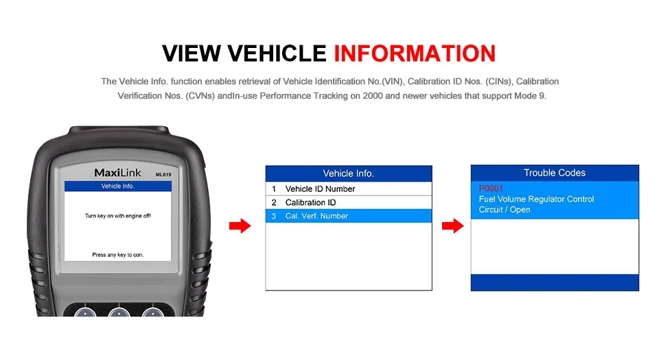 Autel MaxiLink ML619 ABS/SRS+ CAN OBDII диагностический инструмент очищает коды и сбрасывает мониторы
