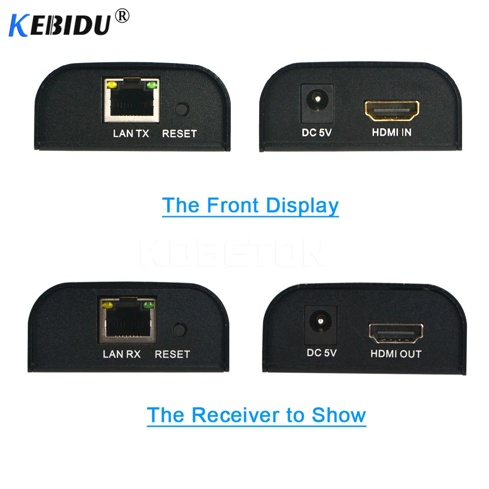 Kebidu 1080P HDMI удлинитель Ethernet сетевой передатчик приемник/удлинитель отправителя