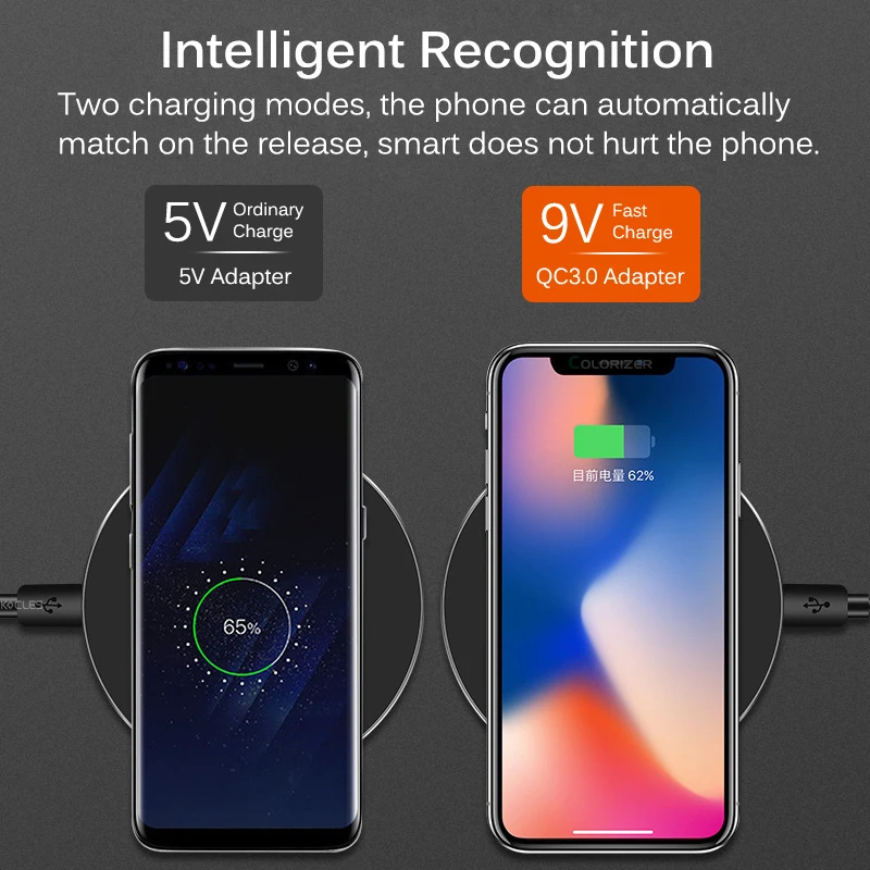 Беспроводное зарядное устройство Qi для iPhone 8 X XR XS Max QC3.0 10 Вт быстрая Беспроводная зарядка для samsung S10 S9/8 Note 8/9 светодиодный USB зарядное устройство