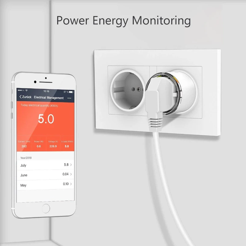 AVATTO мини стандарт 16А ЕС Смарт Wi-Fi разъем с монитором питания розетка работает с Google Home, Alexa, IFTTT Голосовое управление