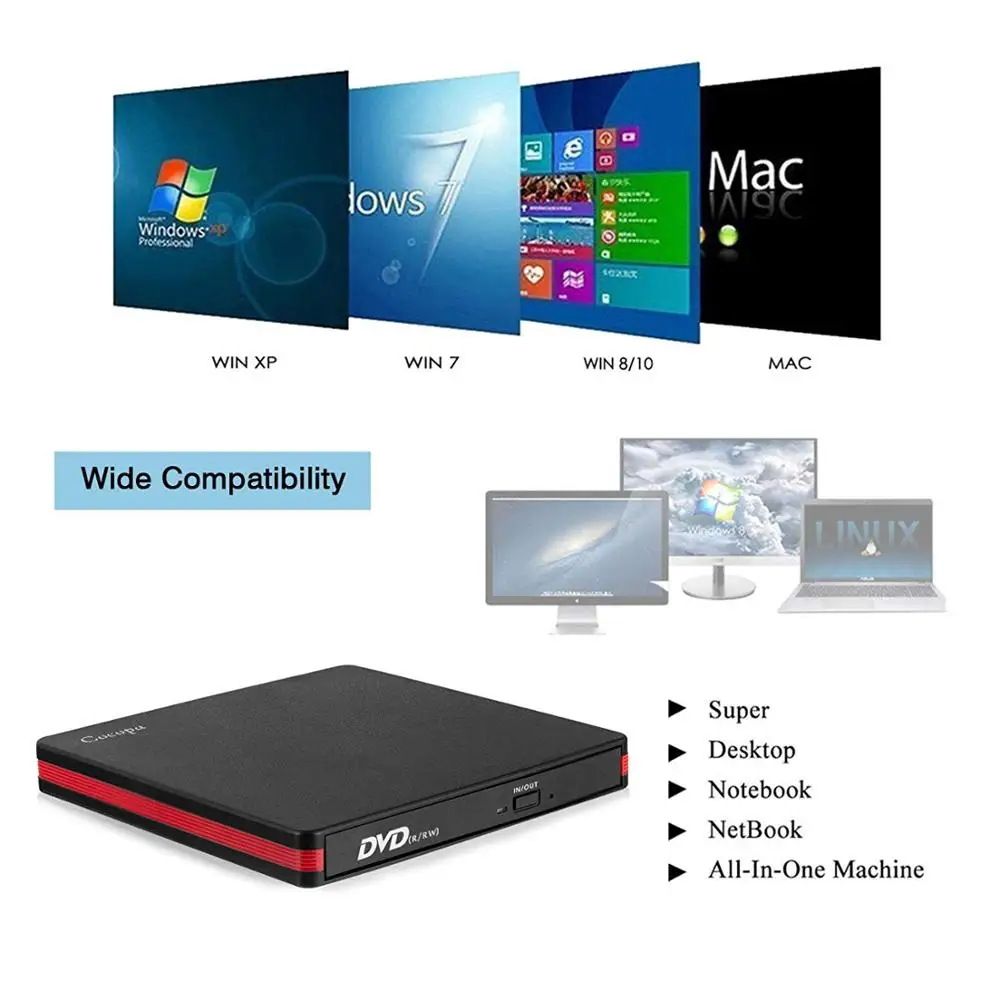 Ультратонкий Usb3.0 внешний мобильный оптический привод ноутбук DVD RW DVD/CD MacBook