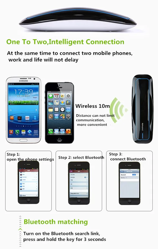 2017 новые заряжается инновации от одного до двух Bluetooth Беспроводной наушники