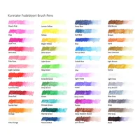 Маркеры акварельные#4