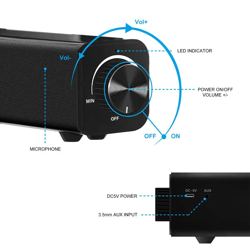 Bluetooth Саундбар беспроводной и проводной объемный стерео динамик HD аудио, портативный домашний кинотеатр тв динамик Встроенный сабвуфер