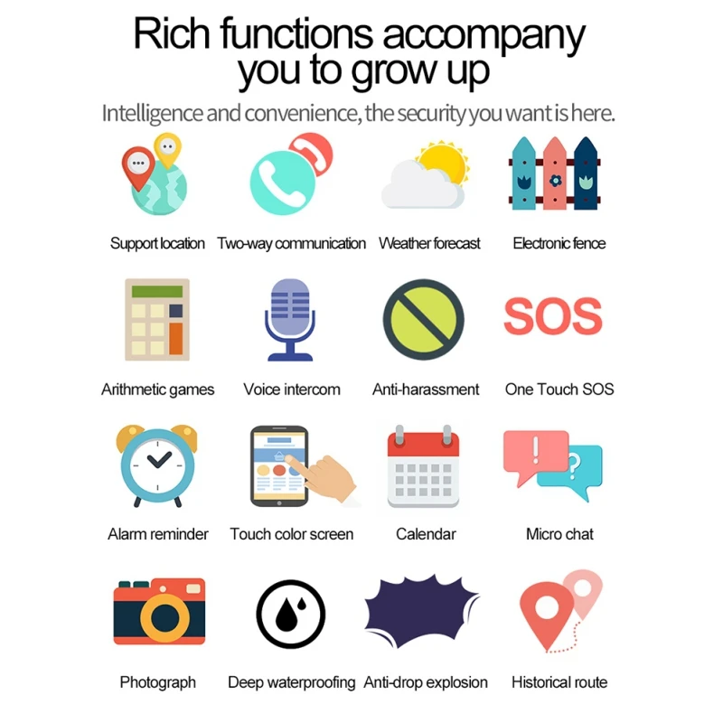 Водонепроницаемые LBS Детские умные часы наручные GPS SOS Вызов локатор трекер анти