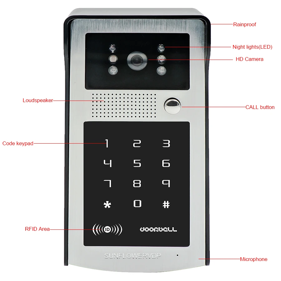 8GB SD Card Recording Door Intercom 3 Units 7
