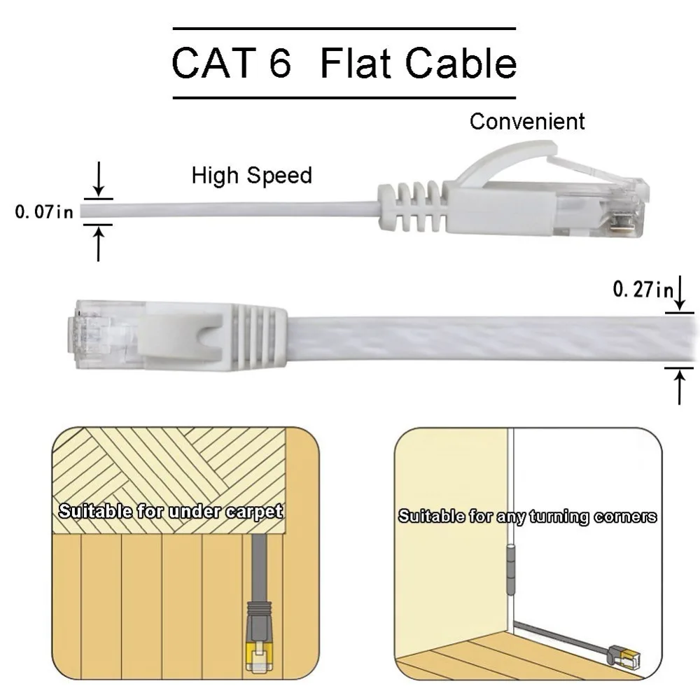 6 PACKE Ethernet кабель RJ45 lan Cat6 плоский 1000 Мбит/с CAT сетевой для компьютера
