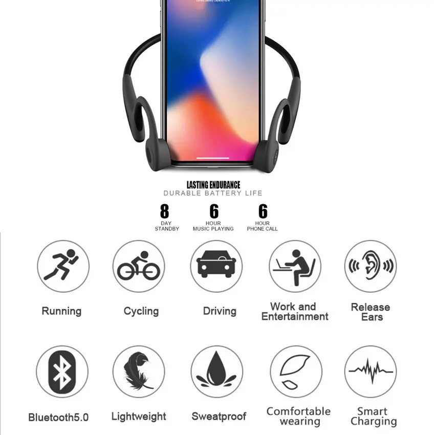 Bluetooth наушники с костной проводимостью, спортивные наушники, NFC Беспроводная гарнитура для улицы, свободные руки с микрофоном для Iphone 4, бега